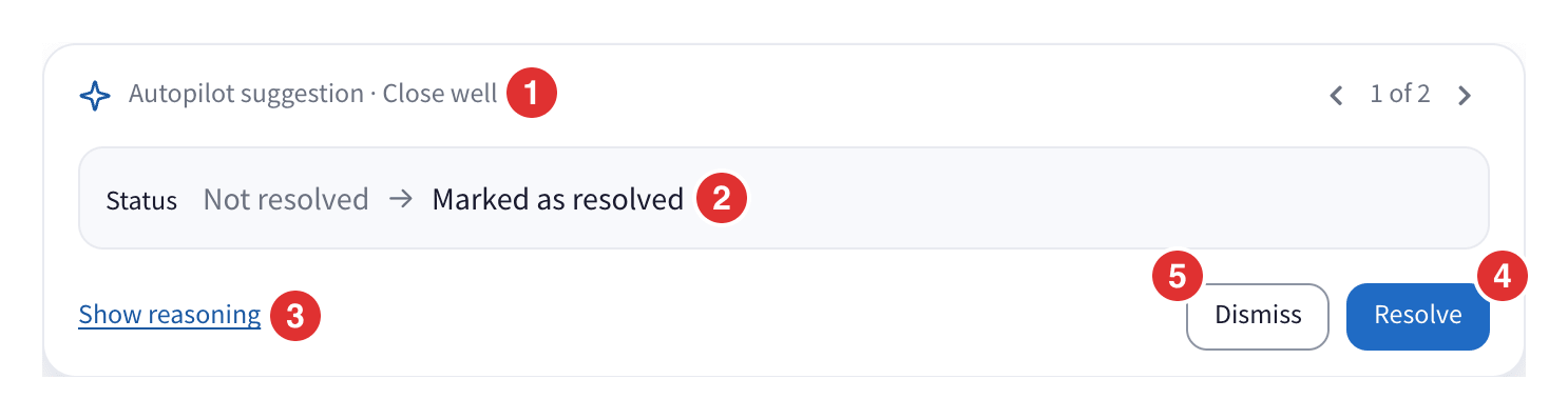A suggestion in a chat: 1. which automation suggests it, 2. what will change, 3. Show reasoning, 4. the button that applies it, 5. Dismiss